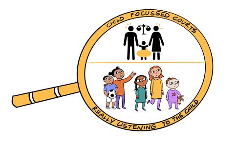 A cartoon graphic showing children reflecting on Child Focused Courts inside a magnifying glass. Text reads: "Child Focused Courts, really listening to the child."