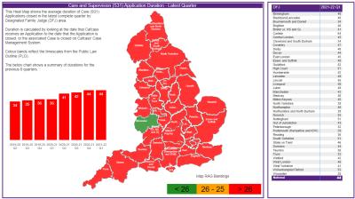 The national average for care and supervision (s31) application duration is 44 calendar weeks.  