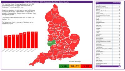 The national average for care and supervision (s31) application duration is 44 calendar weeks.